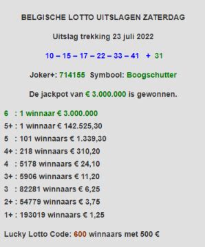 vikinglotto uitslagen|lotto uitslagen laatste.